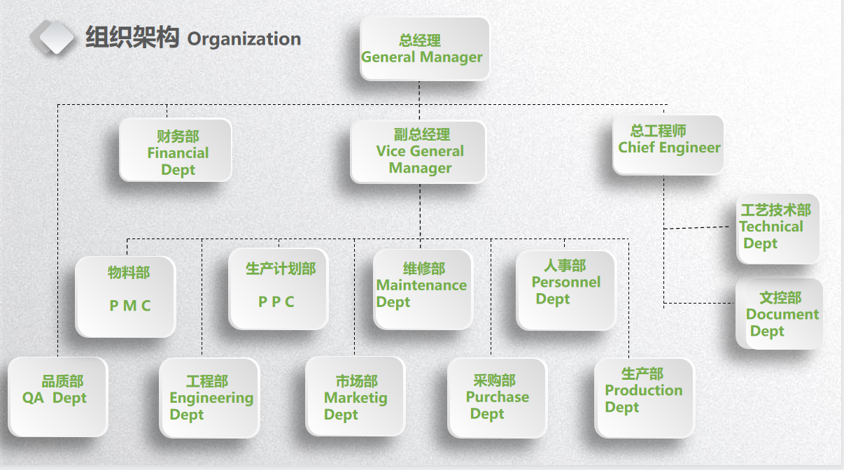 大阳城官网·（中国）有限公司